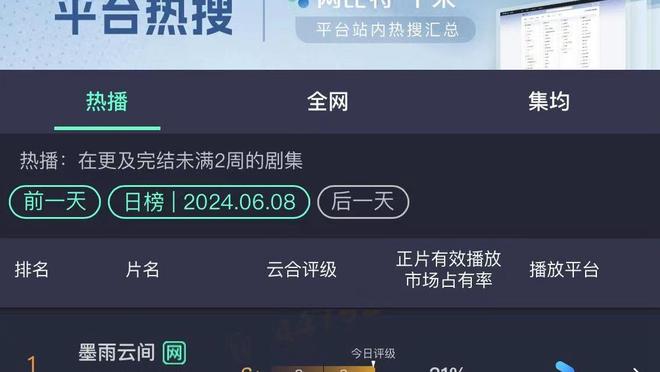 全面表现难救主！布罗格登14中8贡献17分6板12助3断1帽